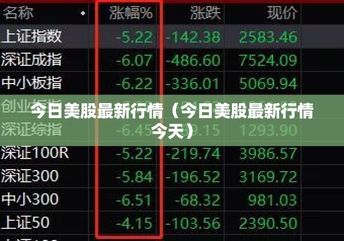 今日美股最新行情（今日美股最新行情今天）