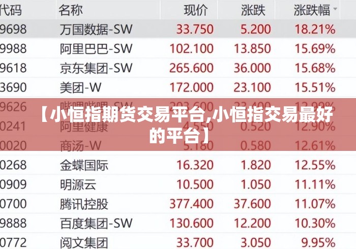 【小恒指期货交易平台,小恒指交易最好的平台】