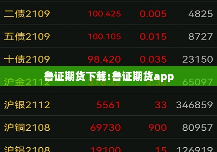 鲁证期货下载:鲁证期货app 鲁证期货下载:鲁证期货app
