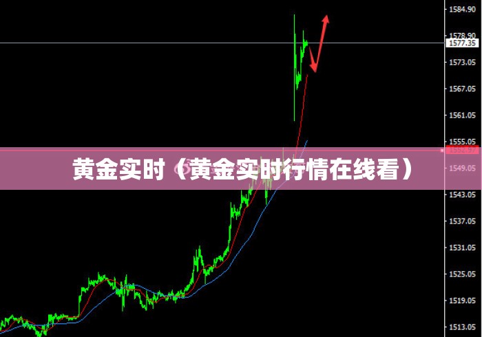 黄金实时(黄金实时行情在线看) 黄金实时(黄金实时行情在线看)