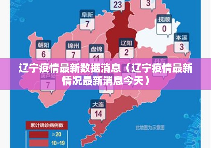 辽宁疫情最新数据消息（辽宁疫情最新情况最新消息今天）