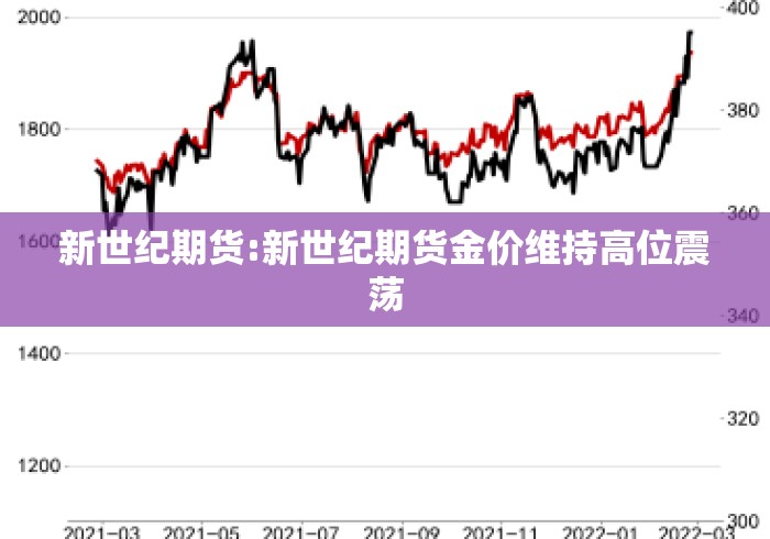 新世纪期货:新世纪期货金价维持高位震荡 新世纪期货:新世纪期货金价维持高位震荡
