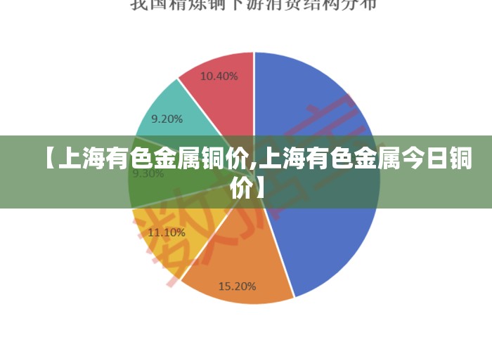 【上海有色金属铜价,上海有色金属今日铜价】 【上海有色金属铜价,上海有色金属今日铜价】