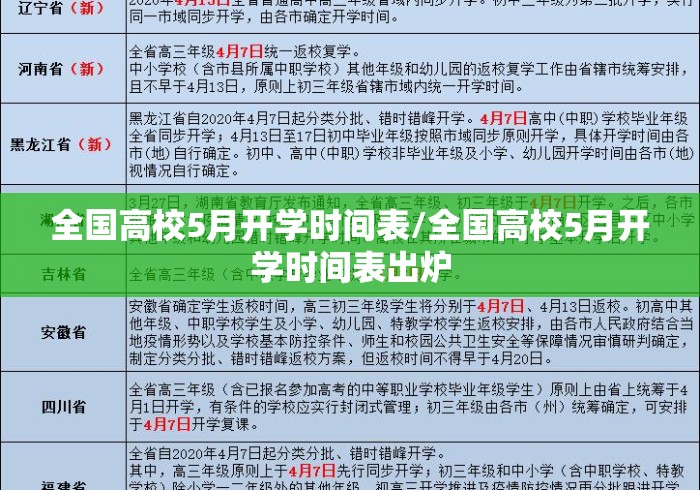 全国高校5月开学时间表/全国高校5月开学时间表出炉 全国高校5月开学时间表/全国高校5月开学时间表出炉