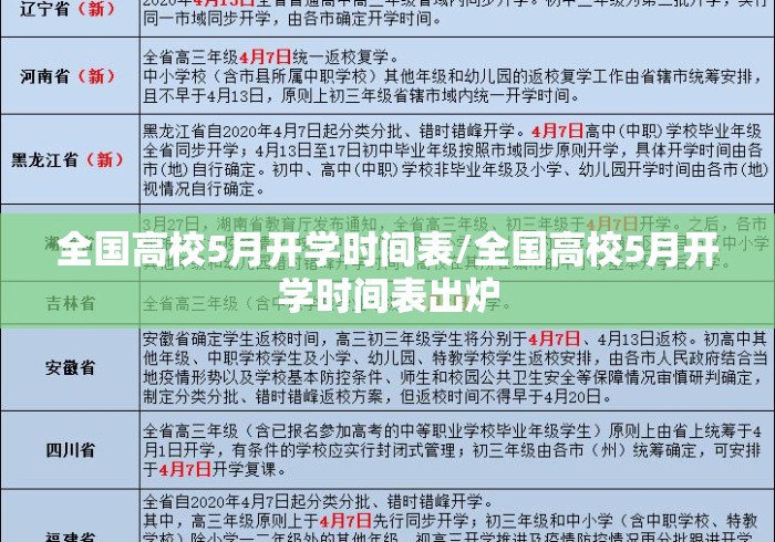 全国高校5月开学时间表/全国高校5月开学时间表出炉 全国高校5月开学时间表/全国高校5月开学时间表出炉