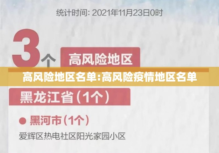 高风险地区名单:高风险疫情地区名单 高风险地区名单:高风险疫情地区名单