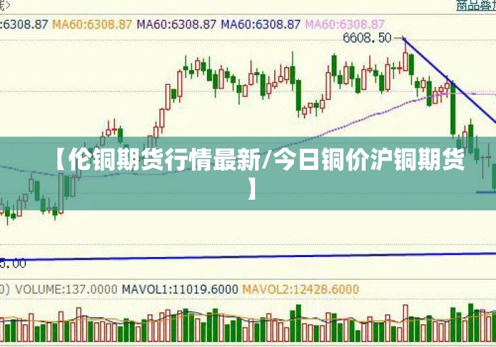 【伦铜期货行情最新/今日铜价沪铜期货】 【伦铜期货行情最新/今日铜价沪铜期货】