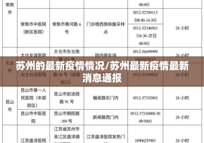 苏州的最新疫情情况/苏州最新疫情最新消息通报 苏州的最新疫情情况/苏州最新疫情最新消息通报