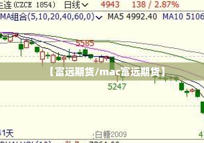 【富远期货/mac富远期货】 【富远期货/mac富远期货】