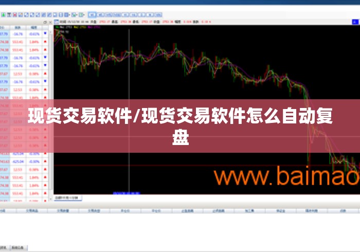 现货交易软件/现货交易软件怎么自动复盘 现货交易软件/现货交易软件怎么自动复盘