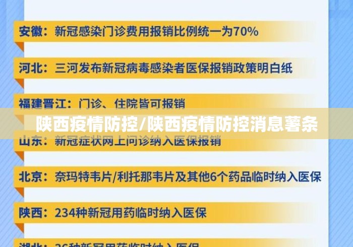 陕西疫情防控/陕西疫情防控消息薯条