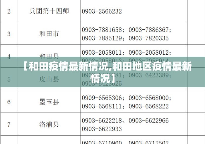 【和田疫情最新情况,和田地区疫情最新情况】 【和田疫情最新情况,和田地区疫情最新情况】