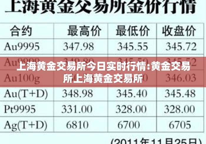 上海黄金交易所今日实时行情:黄金交易所上海黄金交易所 上海黄金交易所今日实时行情:黄金交易所上海黄金交易所