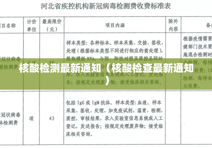 核酸检测最新通知(核酸检查最新通知) 核酸检测最新通知(核酸检查最新通知)