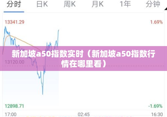 新加坡a50指数实时(新加坡a50指数行情在哪里看) 新加坡a50指数实时(新加坡a50指数行情在哪里看)