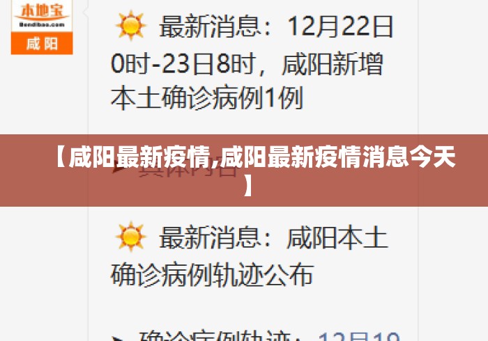 【咸阳最新疫情,咸阳最新疫情消息今天】