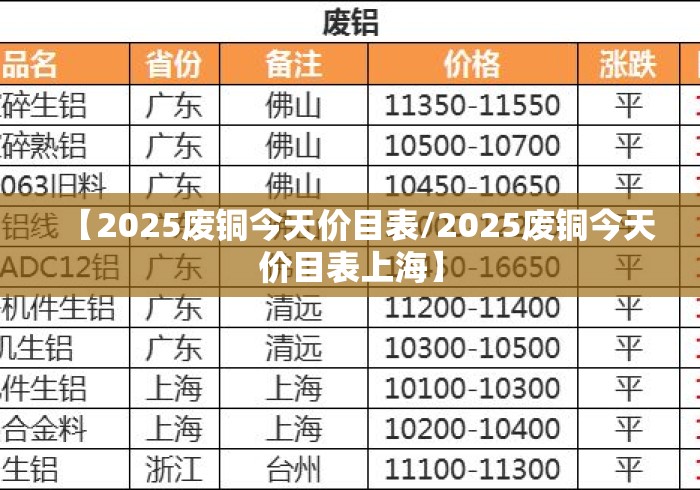 【2025废铜今天价目表/2025废铜今天价目表上海】 【2025废铜今天价目表/2025废铜今天价目表上海】