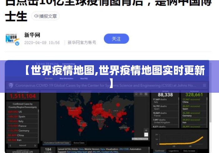 【世界疫情地图,世界疫情地图实时更新】 【世界疫情地图,世界疫情地图实时更新】