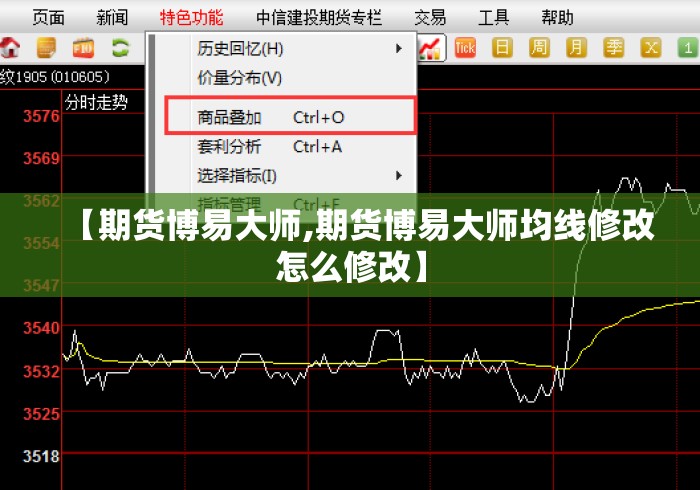 【期货博易大师,期货博易大师均线修改怎么修改】 【期货博易大师,期货博易大师均线修改怎么修改】