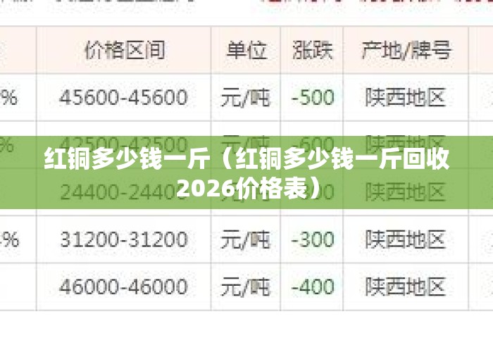 红铜多少钱一斤(红铜多少钱一斤回收2026价格表) 红铜多少钱一斤(红铜多少钱一斤回收2026价格表)