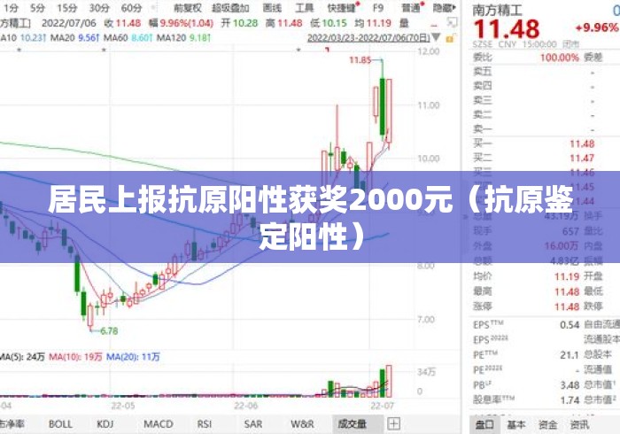 居民上报抗原阳性获奖2000元（抗原鉴定阳性）