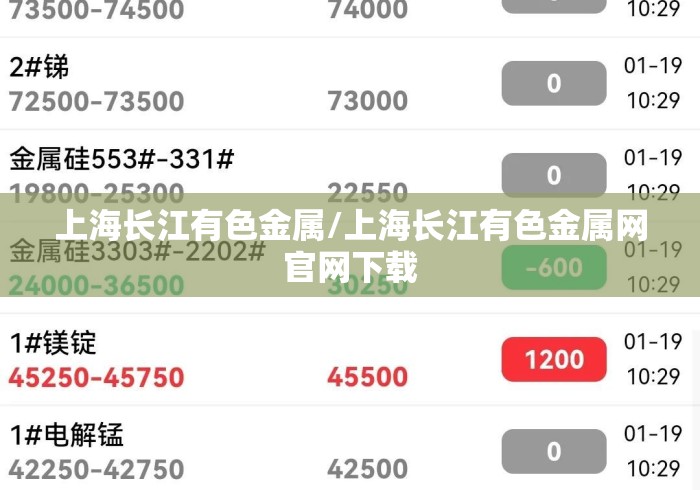 上海长江有色金属/上海长江有色金属网官网下载 上海长江有色金属/上海长江有色金属网官网下载