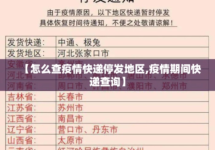 【怎么查疫情快递停发地区,疫情期间快递查询】 【怎么查疫情快递停发地区,疫情期间快递查询】