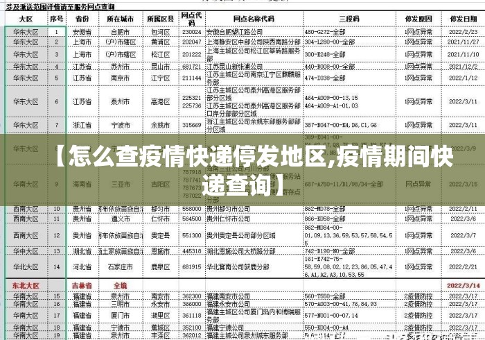 【怎么查疫情快递停发地区,疫情期间快递查询】 【怎么查疫情快递停发地区,疫情期间快递查询】