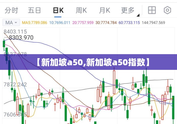 【新加坡a50,新加坡a50指数】 【新加坡a50,新加坡a50指数】