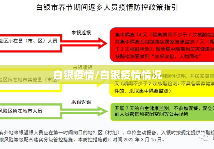 白银疫情/白银疫情情况 白银疫情/白银疫情情况