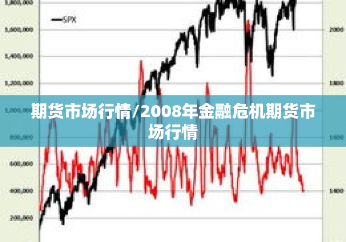 期货市场行情/2008年金融危机期货市场行情 期货市场行情/2008年金融危机期货市场行情