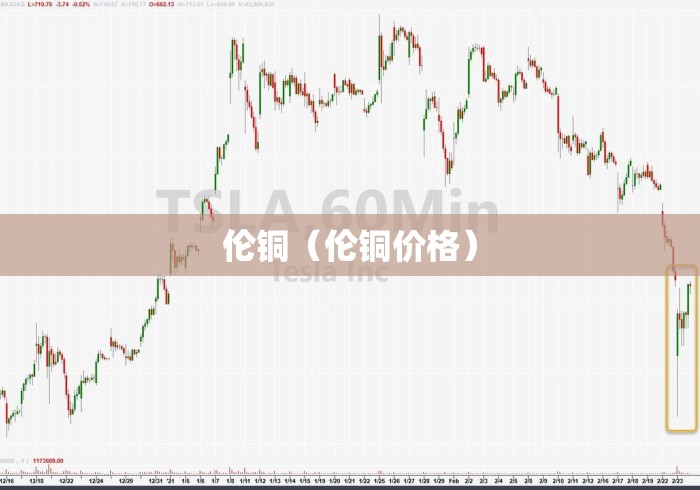 伦铜(伦铜价格) 伦铜(伦铜价格)