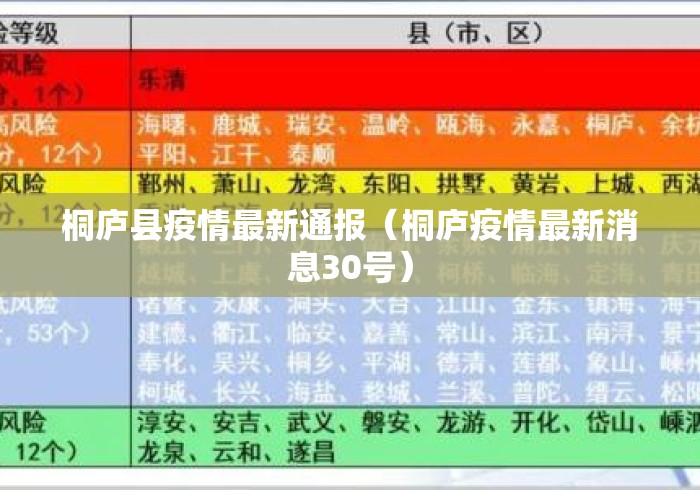 桐庐县疫情最新通报（桐庐疫情最新消息30号）