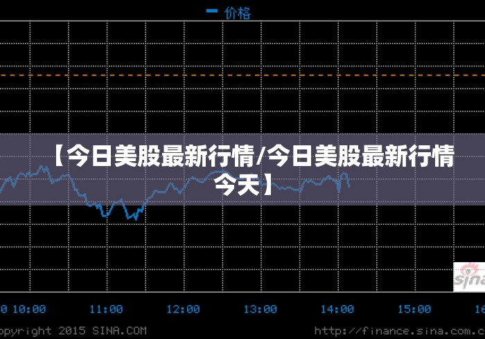 【今日美股最新行情/今日美股最新行情今天】 【今日美股最新行情/今日美股最新行情今天】