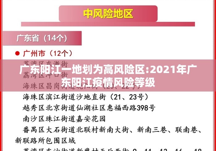 广东阳江一地划为高风险区:2021年广东阳江疫情风险等级 广东阳江一地划为高风险区:2021年广东阳江疫情风险等级