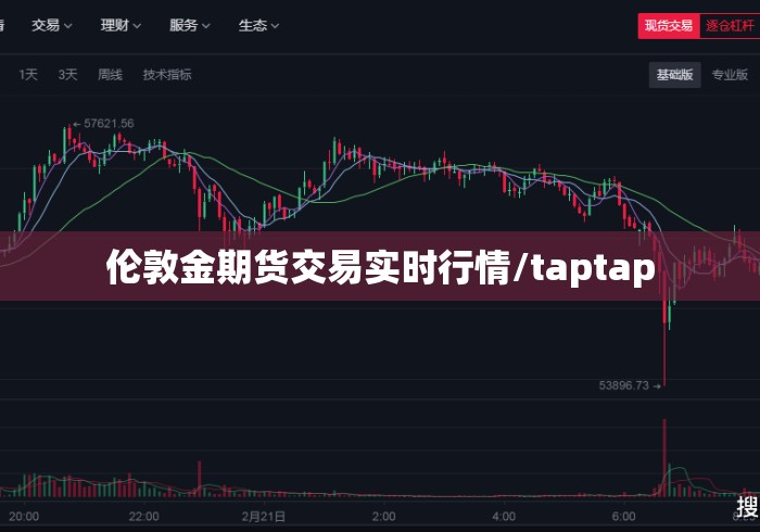 伦敦金期货交易实时行情/taptap 伦敦金期货交易实时行情/taptap